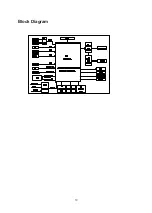 Preview for 12 page of Sanyo LCD-19R30 Service Manual