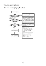 Preview for 14 page of Sanyo LCD-19R30 Service Manual