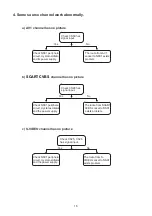 Preview for 18 page of Sanyo LCD-19R30 Service Manual