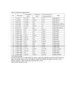 Предварительный просмотр 13 страницы Sanyo LCD-19VT11DVD Service Manual