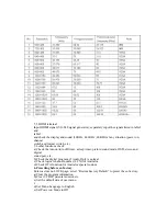 Предварительный просмотр 14 страницы Sanyo LCD-19VT11DVD Service Manual