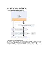 Preview for 52 page of Sanyo LCD-19VT11DVD Service Manual