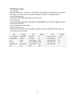 Preview for 7 page of Sanyo LCD-19XR7 Service Manual