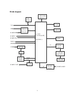 Предварительный просмотр 9 страницы Sanyo LCD-19XR7 Service Manual