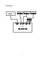 Preview for 15 page of Sanyo LCD-19XR7 Service Manual