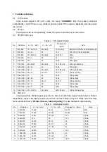 Preview for 18 page of Sanyo LCD-19XR9DA(C) Service Manual