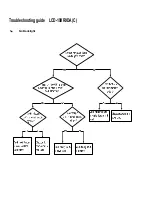 Preview for 34 page of Sanyo LCD-19XR9DA(C) Service Manual