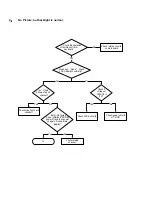 Preview for 35 page of Sanyo LCD-19XR9DA(C) Service Manual