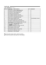 Preview for 47 page of Sanyo LCD-19XR9DA(C) Service Manual