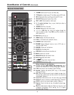 Preview for 11 page of Sanyo LCD-19XR9DA Instruction Manual