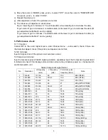 Предварительный просмотр 8 страницы Sanyo LCD-19XR9DA Service Manual