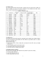 Предварительный просмотр 9 страницы Sanyo LCD-19XR9DA Service Manual