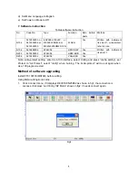 Предварительный просмотр 10 страницы Sanyo LCD-19XR9DA Service Manual