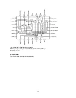 Предварительный просмотр 25 страницы Sanyo LCD-19XR9DA Service Manual