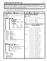 Preview for 13 page of Sanyo LCD-20CA1Z Service Manual