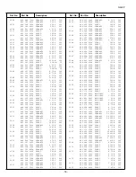 Preview for 16 page of Sanyo LCD-20CA1Z Service Manual