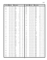 Preview for 17 page of Sanyo LCD-20CA1Z Service Manual