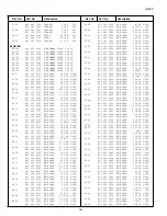 Preview for 18 page of Sanyo LCD-20CA1Z Service Manual