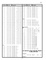 Preview for 20 page of Sanyo LCD-20CA1Z Service Manual