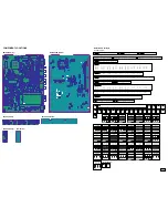 Preview for 26 page of Sanyo LCD-20CA1Z Service Manual