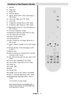 Preview for 7 page of Sanyo LCD-22VT10DVD Instruction Manual