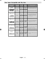 Preview for 41 page of Sanyo LCD-22VT10DVD Instruction Manual