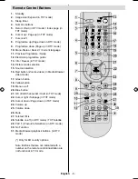 Предварительный просмотр 8 страницы Sanyo LCD-22VT11DVD Instruction Manual