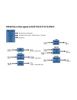 Preview for 36 page of Sanyo LCD-22VT11DVD Service Manual