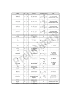 Preview for 47 page of Sanyo LCD-22VT11DVD Service Manual