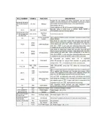 Preview for 51 page of Sanyo LCD-22VT11DVD Service Manual