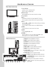 Preview for 7 page of Sanyo LCD-22XR11F Instruction Manual