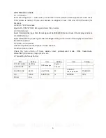 Preview for 7 page of Sanyo LCD-22XR7SN Service Manual