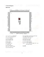 Preview for 16 page of Sanyo LCD-22XR7SN Service Manual