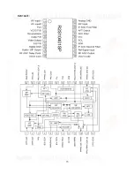 Preview for 17 page of Sanyo LCD-22XR7SN Service Manual