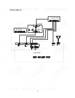 Preview for 19 page of Sanyo LCD-22XR7SN Service Manual