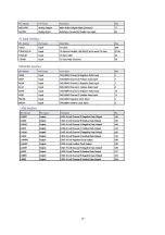 Preview for 19 page of Sanyo LCD-22XR8DA Service Manual