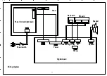 Preview for 27 page of Sanyo LCD-22XR9DA Service Manual