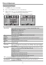 Preview for 24 page of Sanyo LCD-22XR9DZ Instruction Manual