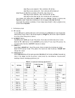 Preview for 9 page of Sanyo LCD-22XR9DZ Service Manual