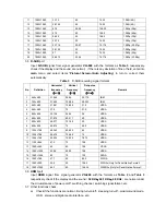 Preview for 10 page of Sanyo LCD-22XR9DZ Service Manual