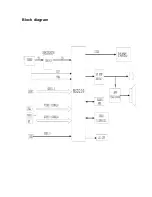 Preview for 18 page of Sanyo LCD-22XR9DZ Service Manual