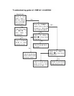 Preview for 24 page of Sanyo LCD-22XR9DZ Service Manual