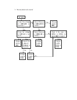 Preview for 26 page of Sanyo LCD-22XR9DZ Service Manual