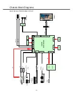 Preview for 4 page of Sanyo LCD-24K40 Service Manual