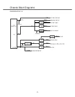 Preview for 5 page of Sanyo LCD-24K40 Service Manual