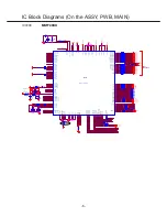 Preview for 6 page of Sanyo LCD-24K40 Service Manual