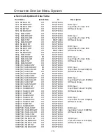 Preview for 13 page of Sanyo LCD-24K40 Service Manual