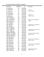 Preview for 14 page of Sanyo LCD-24K40 Service Manual