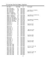 Preview for 15 page of Sanyo LCD-24K40 Service Manual