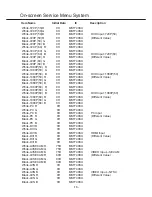 Preview for 16 page of Sanyo LCD-24K40 Service Manual